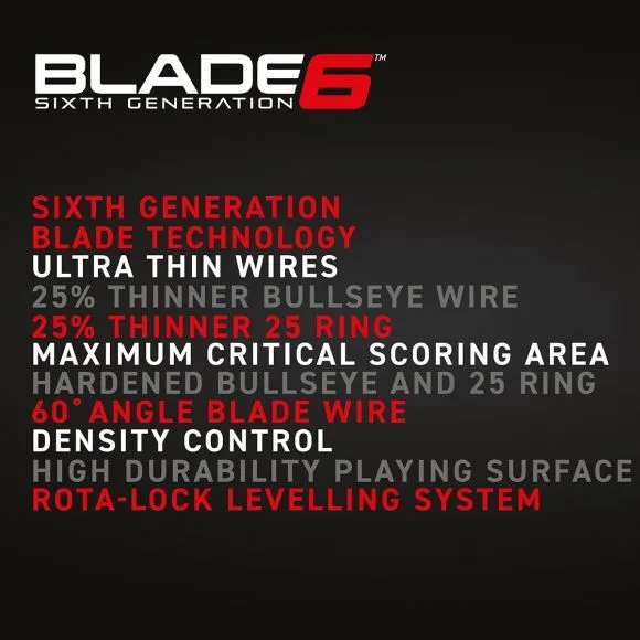 Blade 6 with Rota-Lock — vista 2