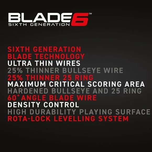 Blade 6 with Rota-Lock — vista 6