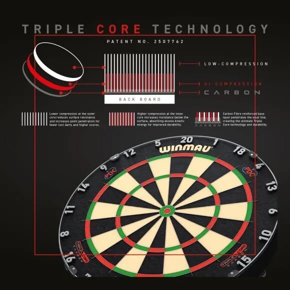 Blade 6 Carbon Triple Core with Rota-Lock — vista 8