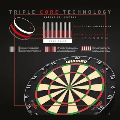 Blade 6 Carbon Triple Core with Rota-Lock — vista 7