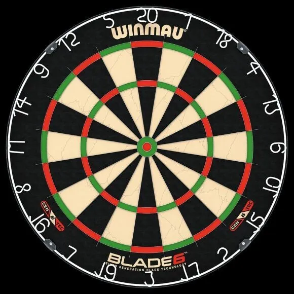Blade 6 with Rota-Lock — vista 4